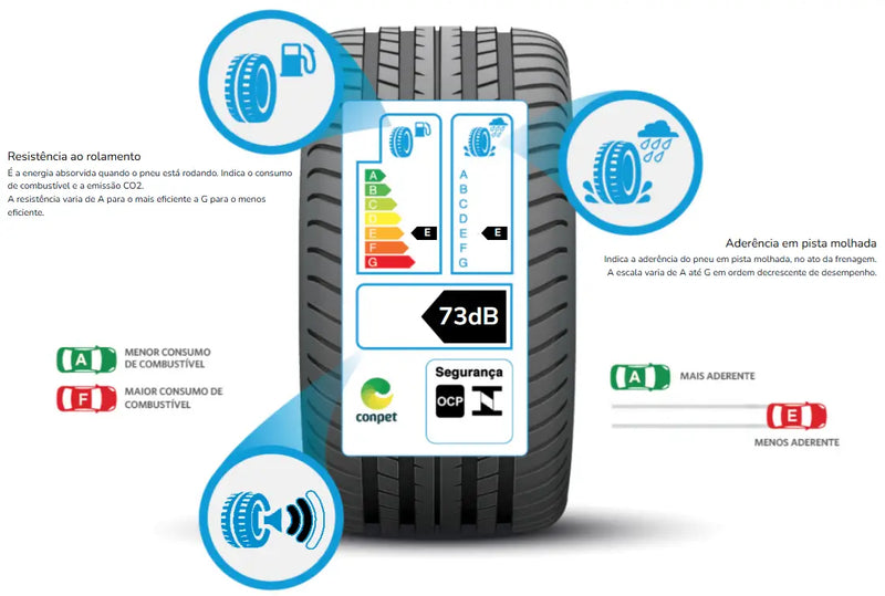 205/65 R 15 SCORPION ATR 94H PIRELLI