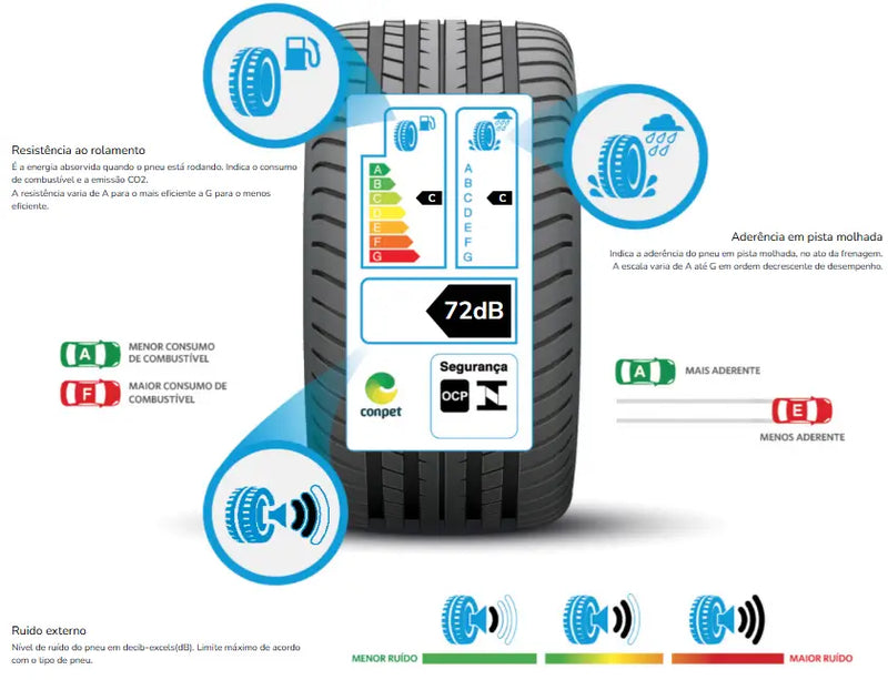 175/65 R 14 CONTINENTAL POWERCONTACT 2 82T