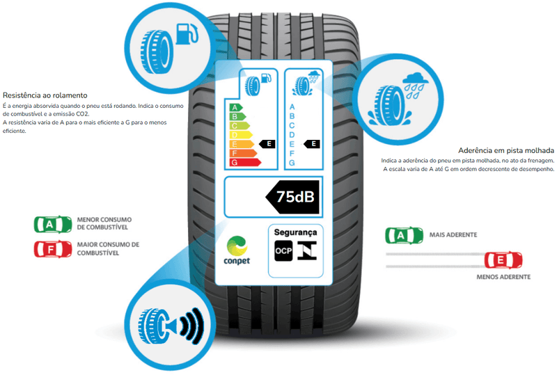 175/65 R 14 81T HANKOOK OPTIMO H724